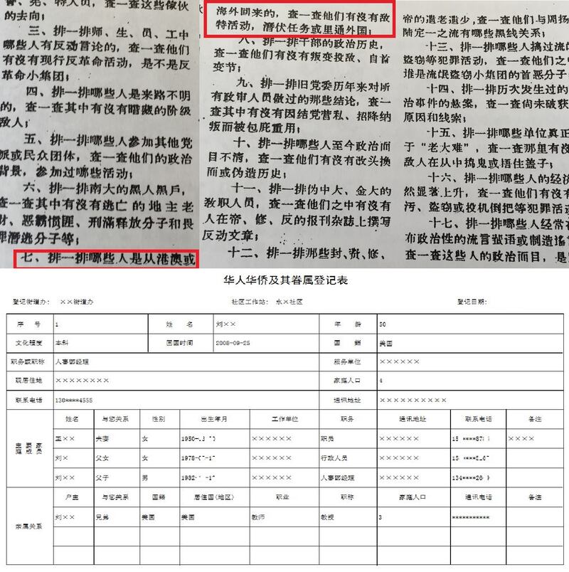 文革時期,具有海外關係的群體,一直被作為重點監控對象。而現在官方再次嚴控海外關係,被視為政治生態惡化的標誌。(官方宣傳材料)