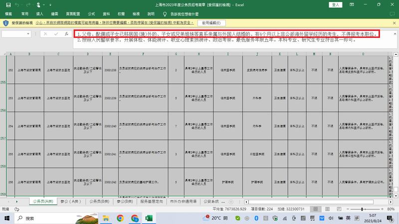 被視為行政體系專業化最接近歐美的上海市,2023年公務員考試中,禁止涉海外關係的群體報考涉警職務。(上海公務員局)